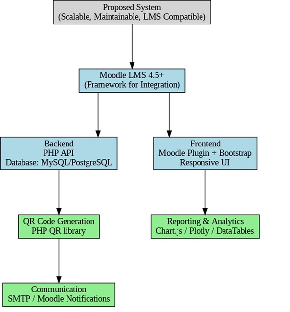 JiTQ Slide 1
