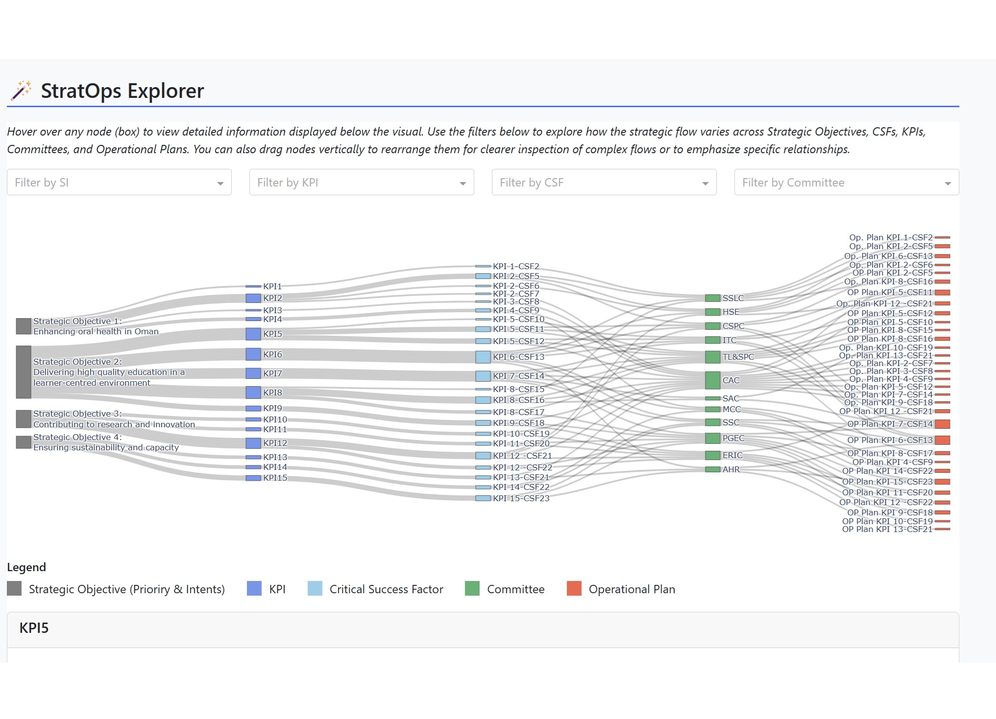 StratOps Explorer Slide 2